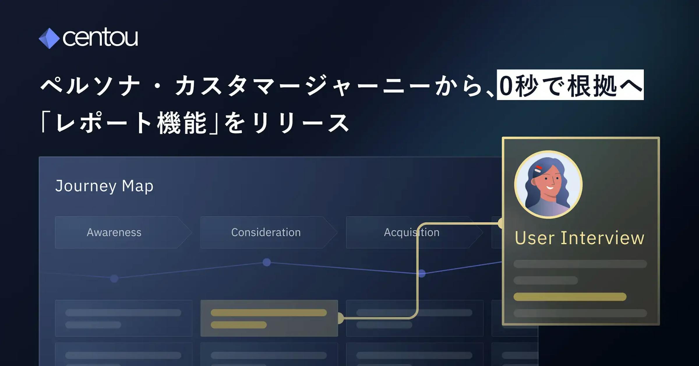 国内初のインサイトマネジメントSaaS「Centou」、新機能をリリース