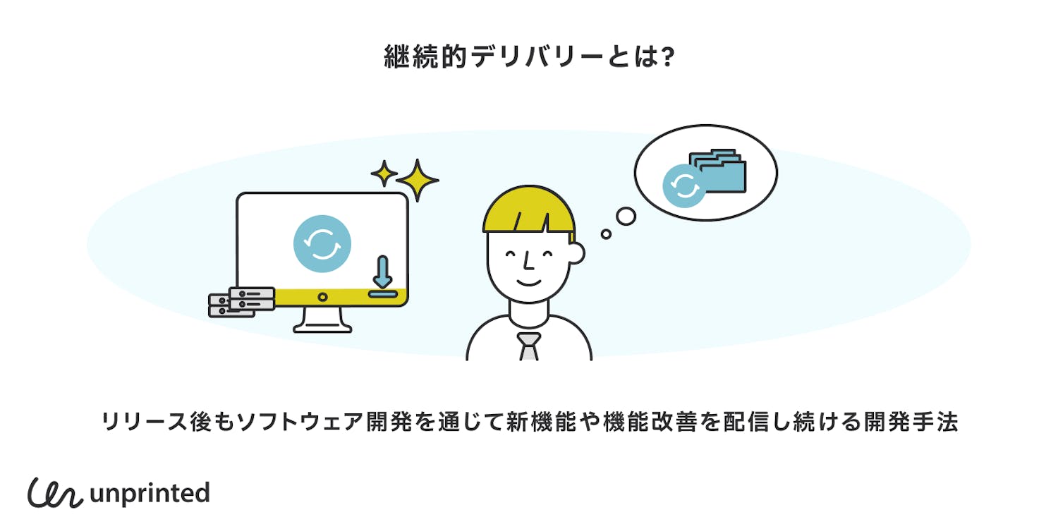 継続的デリバリーとは?