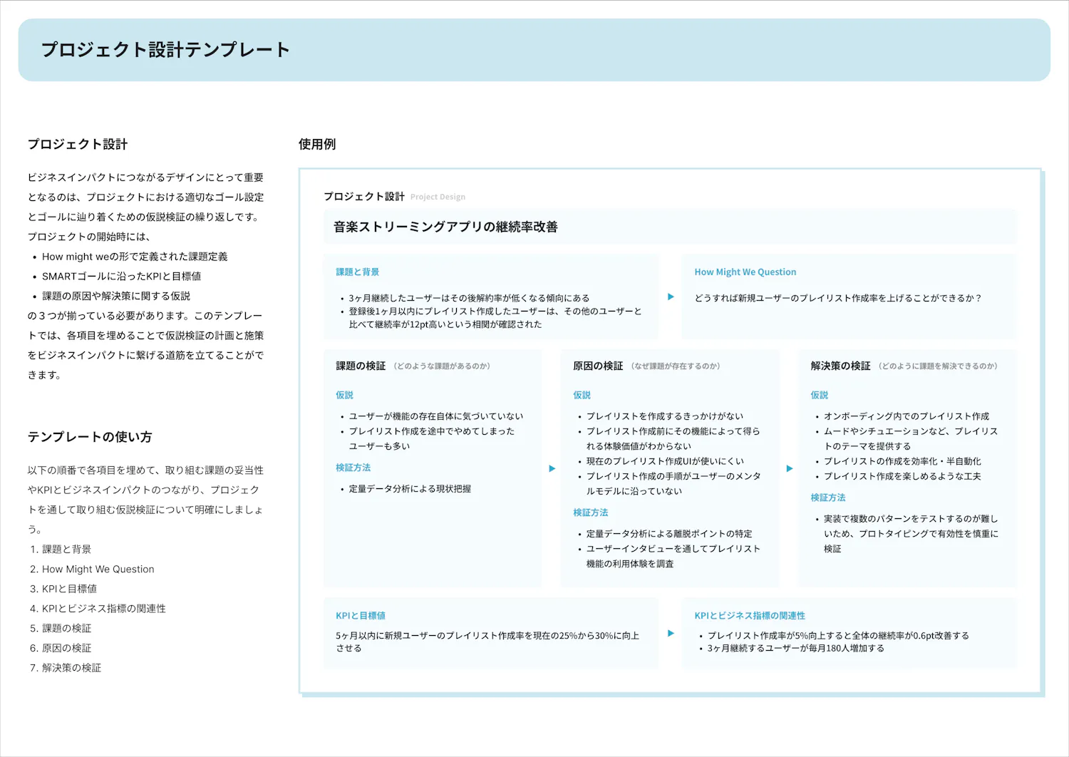実務で活用できる10種類のテンプレート