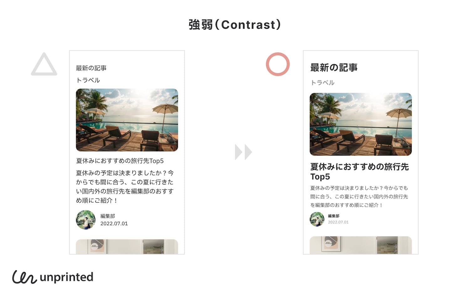 強弱