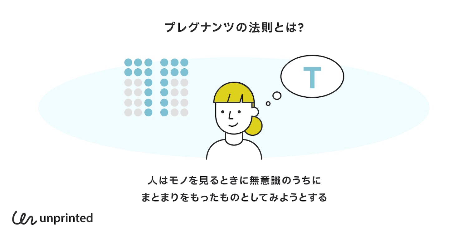 プレグナンツの法則とは?