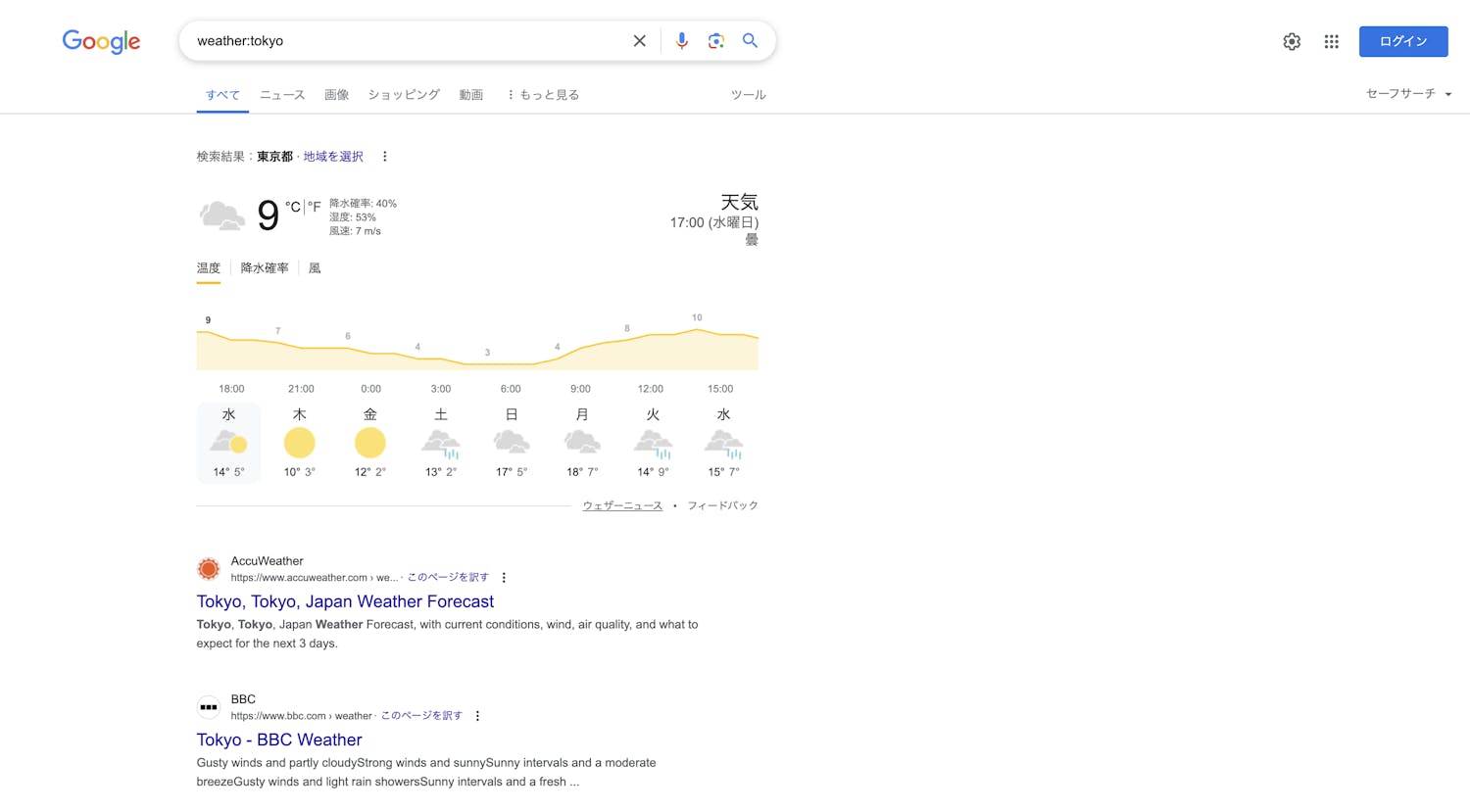 weather:tokyo