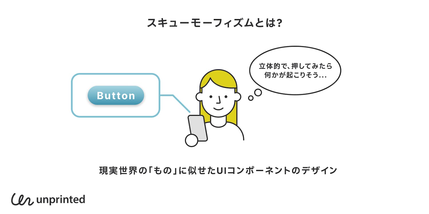 スキューモーフィズムとは?