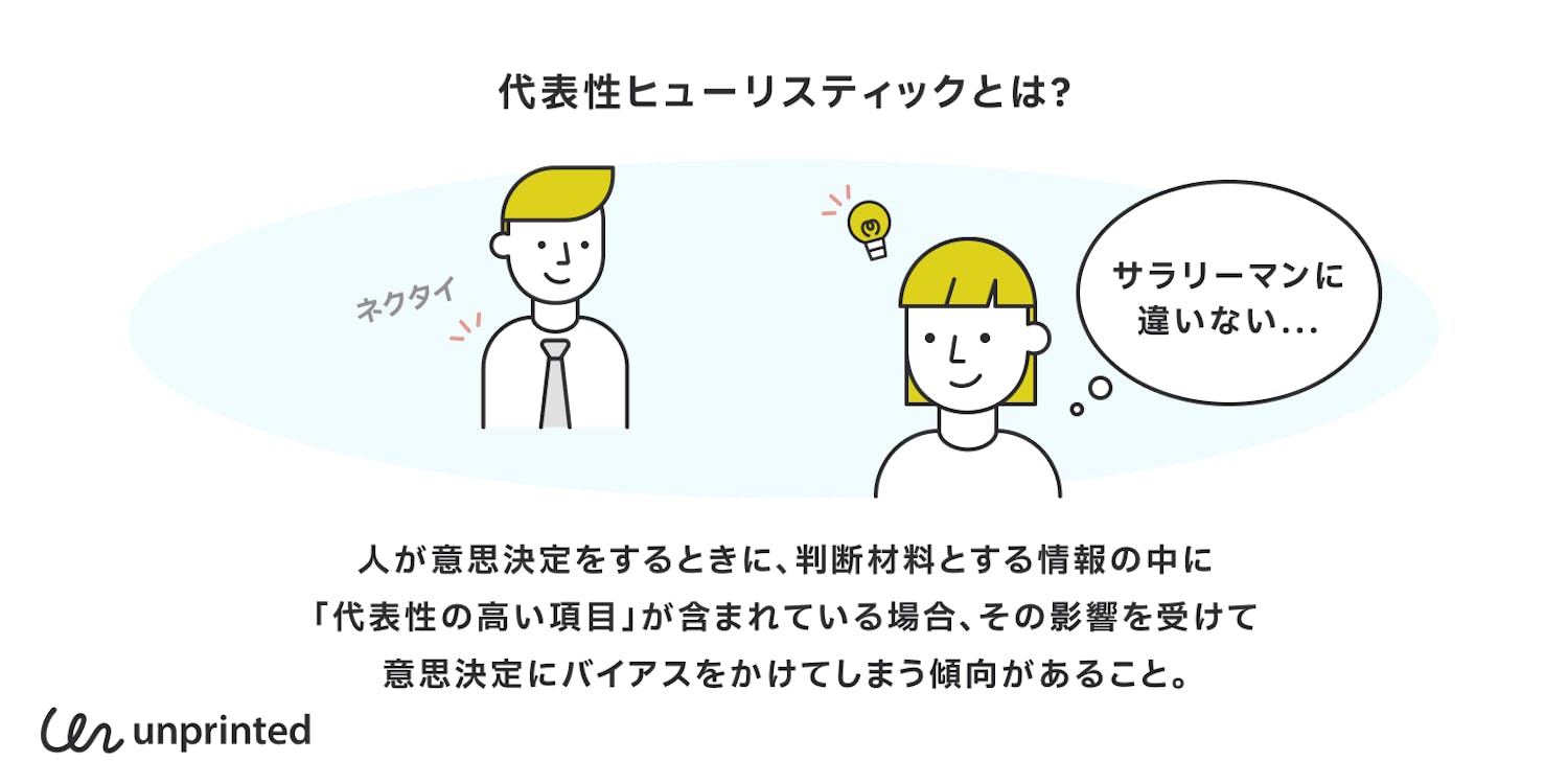 代表性ヒューリスティックとは?