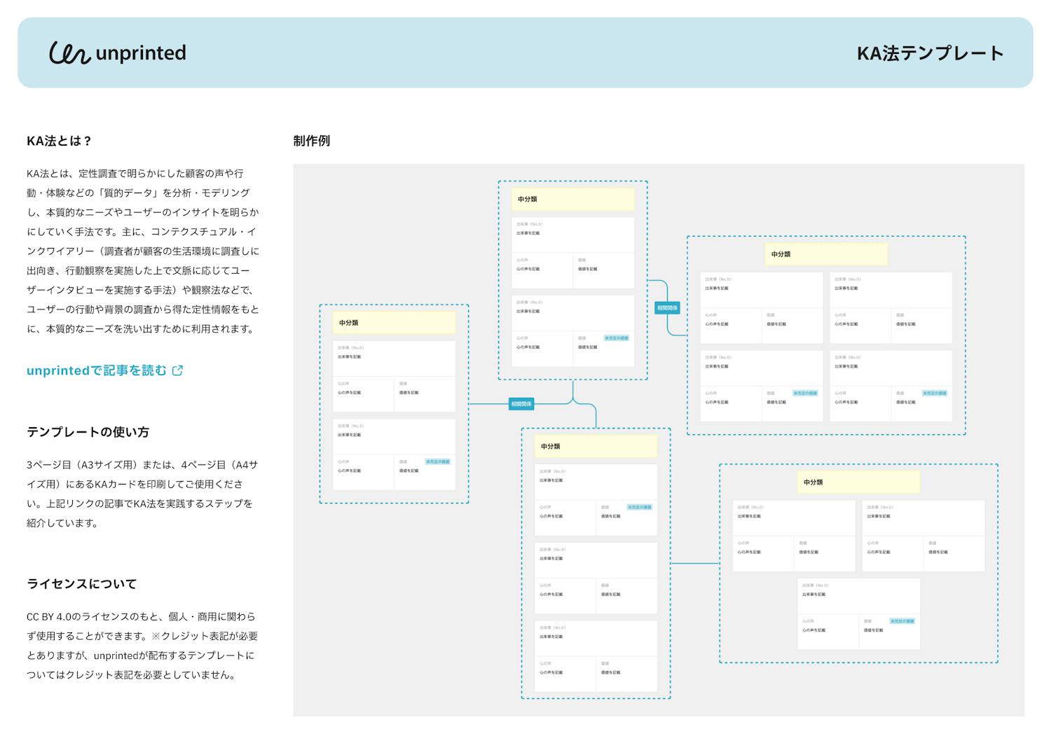KA法テンプレートの使い方