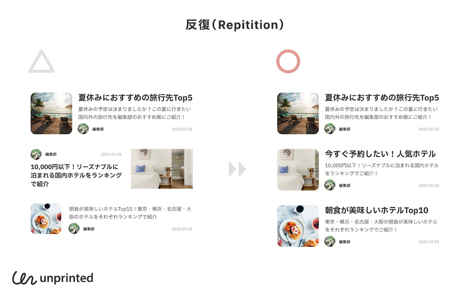 反復