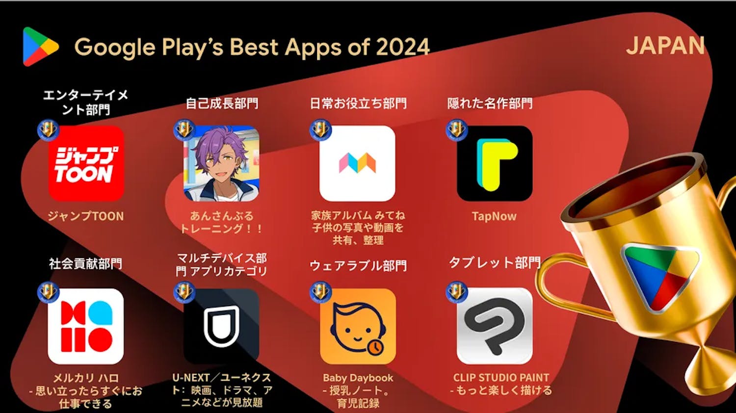 BestofAppCategory.width-1000.format-webp