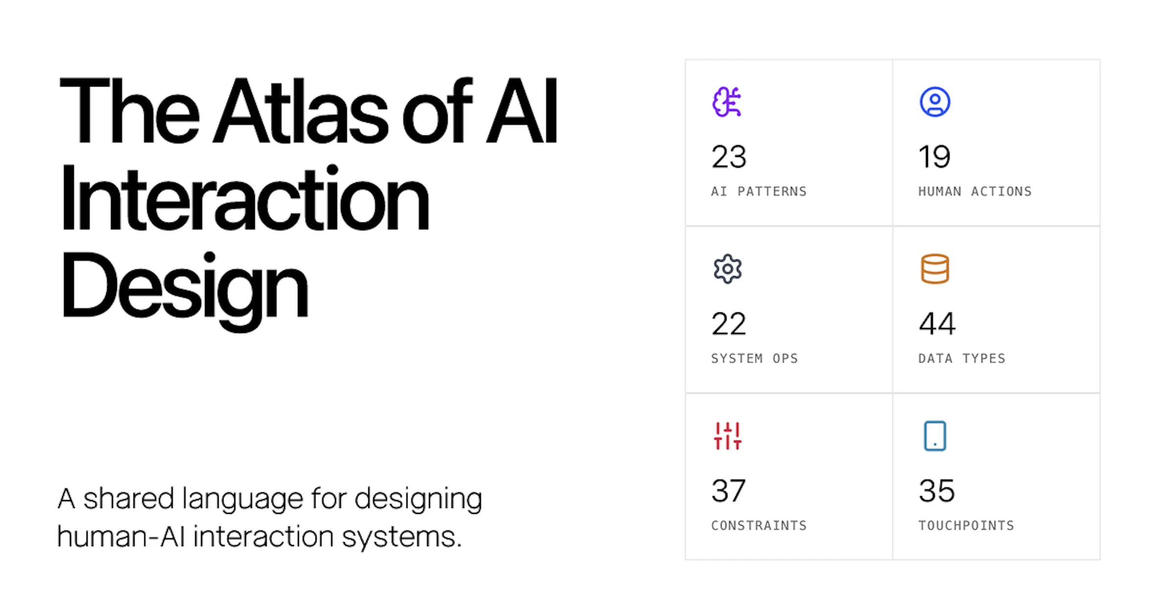 AI Interaction Atlas:AI体験デザインの包括的パターンリファレンス