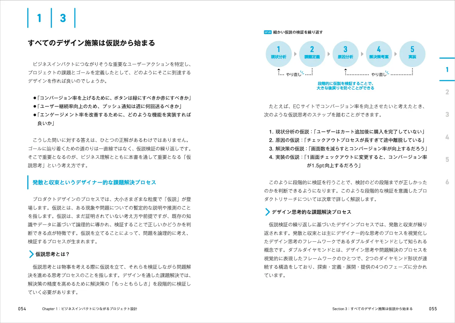 すべてのデザイン施策は仮説から始まる