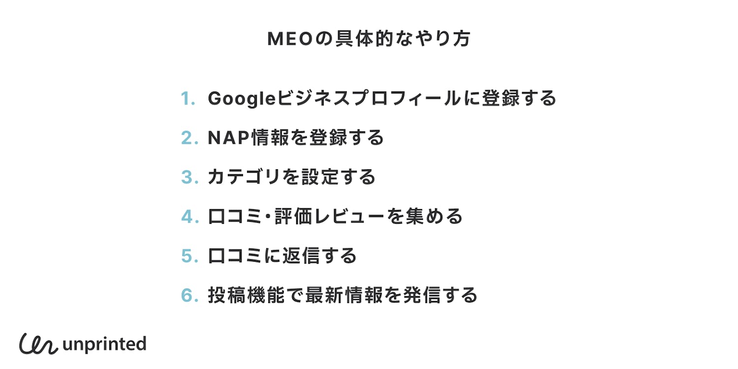 MEOの具体的なやり方