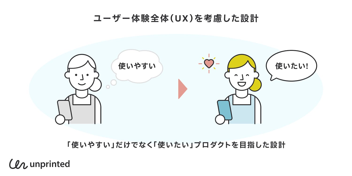 ユーザー体験全体(UX)を考慮した設計
