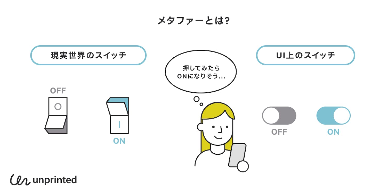 メタファーとは?
