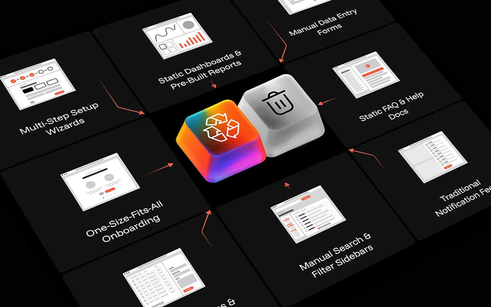 AIシフトを生き残れない10のUIパターン