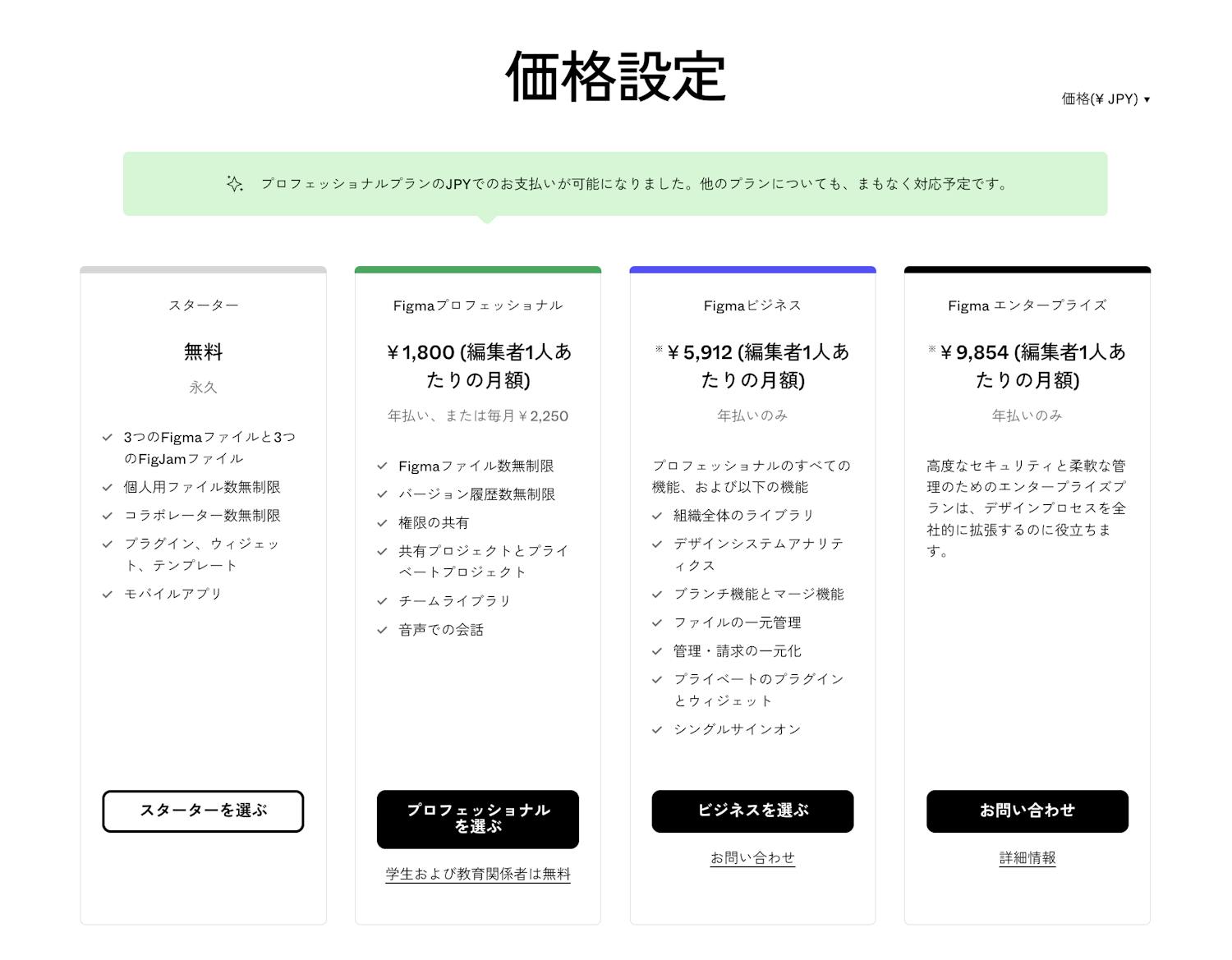 Figmaが日本円での支払いに対応