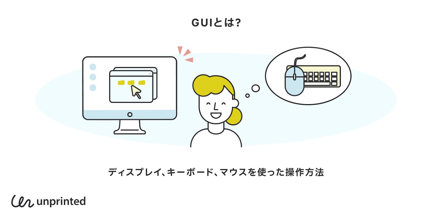 GUIとは?
