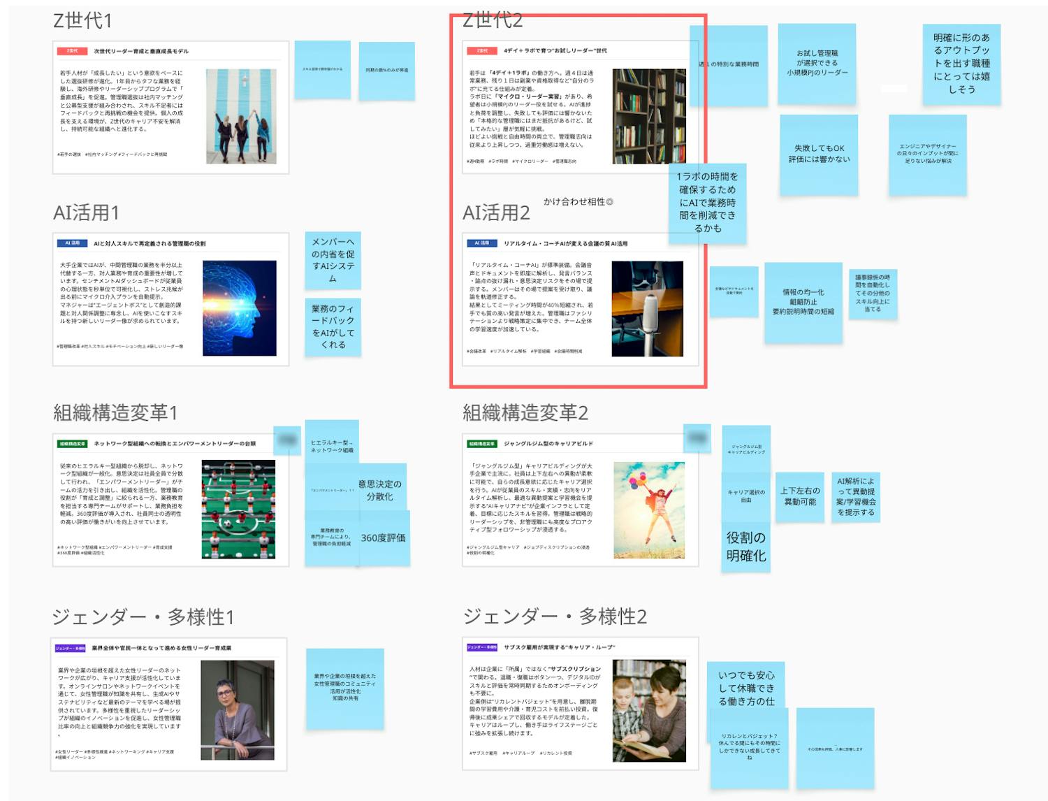「ステップ3」の結果