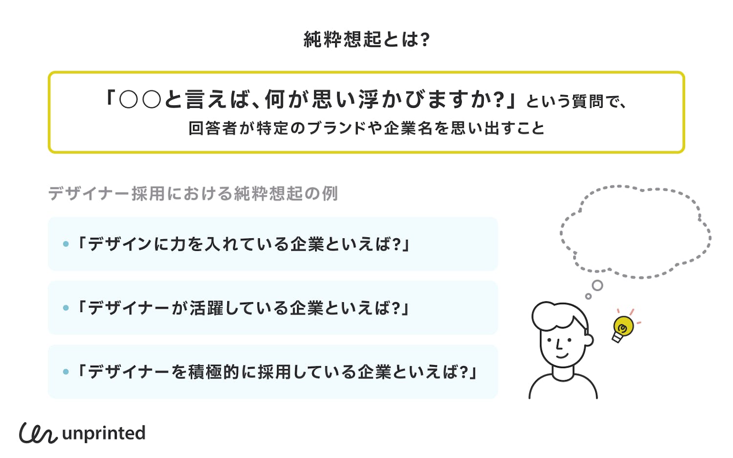 純粋想起とは？