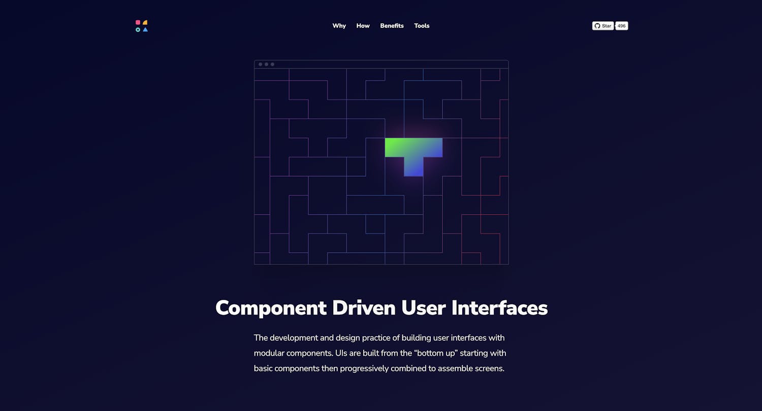 Component Driven User Interface