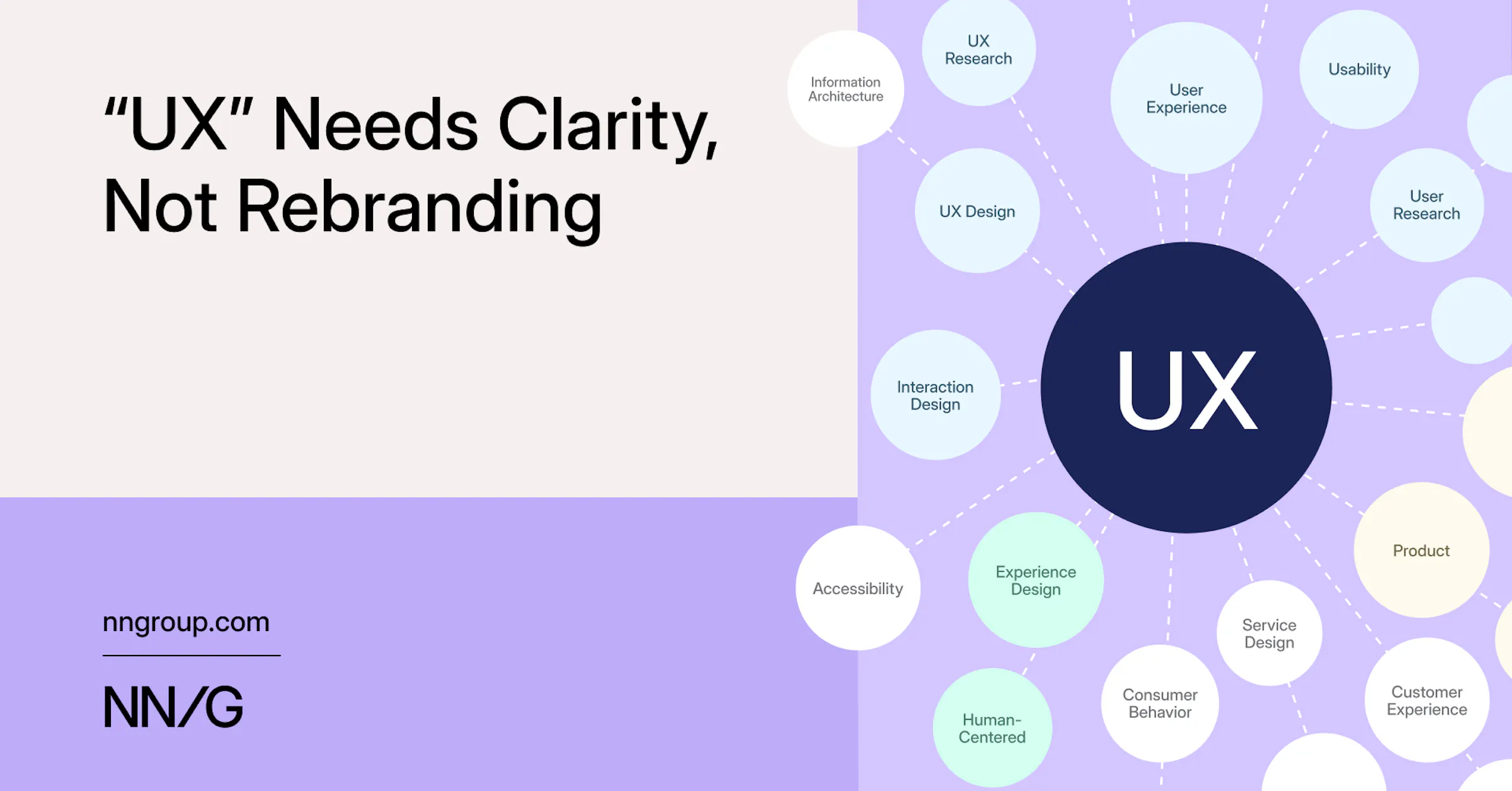 UXに代わる新しい呼び名は現れなかった:604人調査が示す職種名の現在地