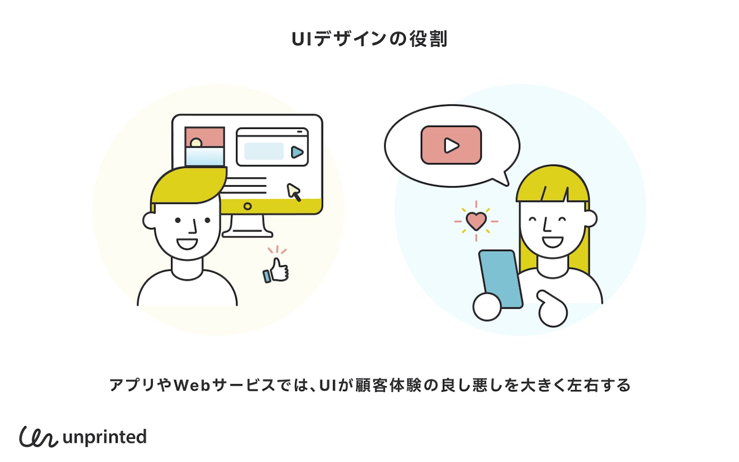 UIデザインの役割