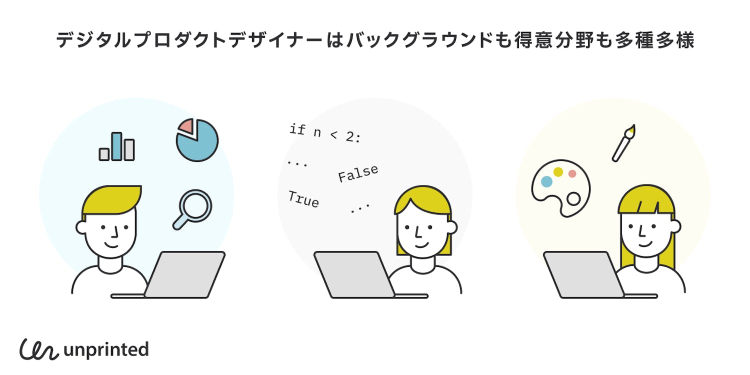デジタルプロダクトデザイナーはバックグラウンドも得意分野も多種多様