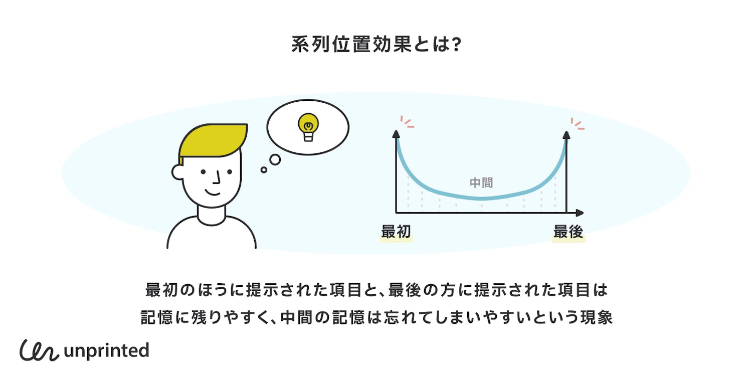 系列位置効果とは?
